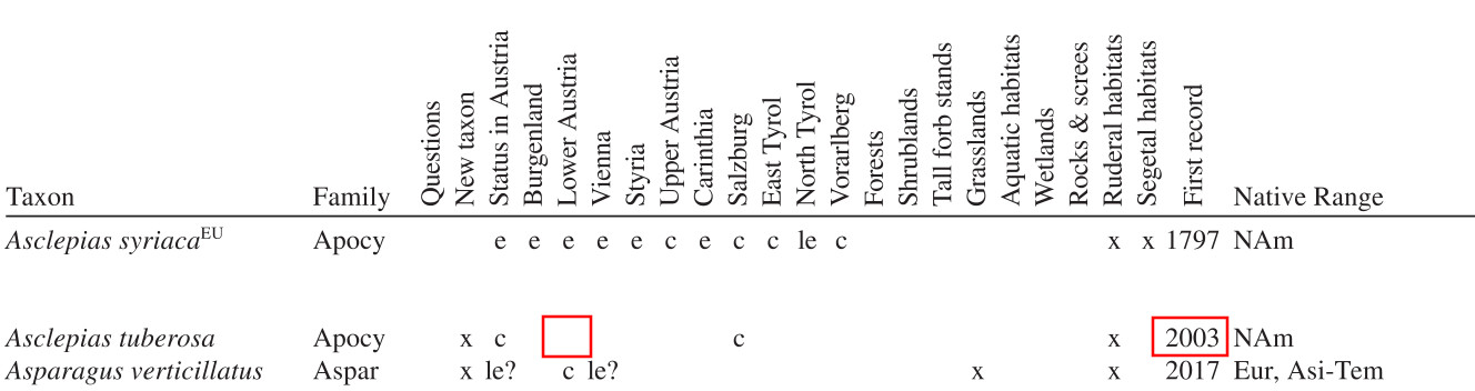 Neophytenliste.jpg